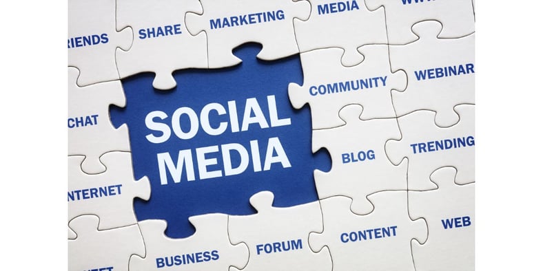 Using Social Media As A Research Tool to Grow Your Business